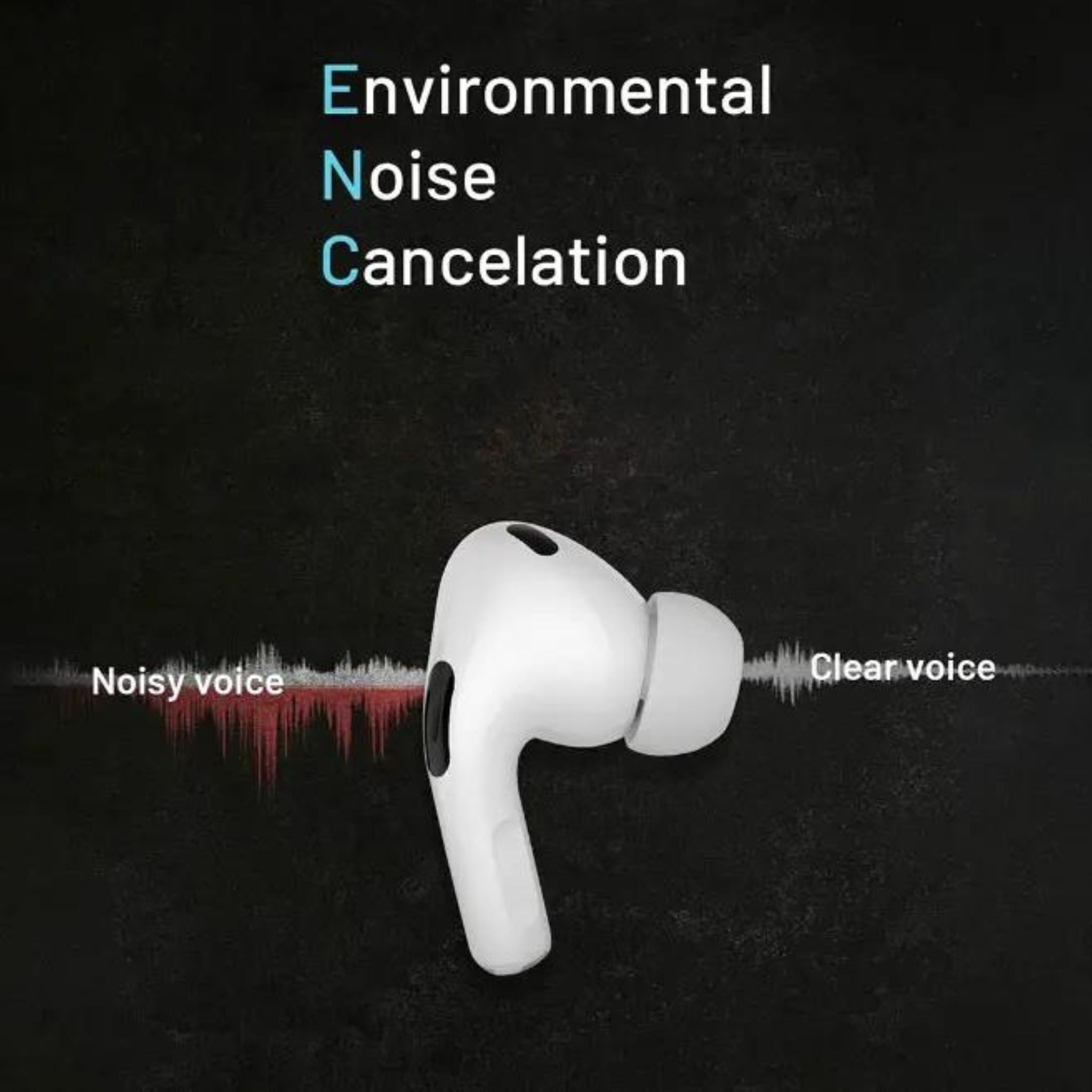 Porodo Blue AirPods Pro2 with Screen, Deep Bass, Touch Control, Camera Shutter, Music Playback, Call Management, 20 Hours Working Time, 1.47 inches Screen Size - White