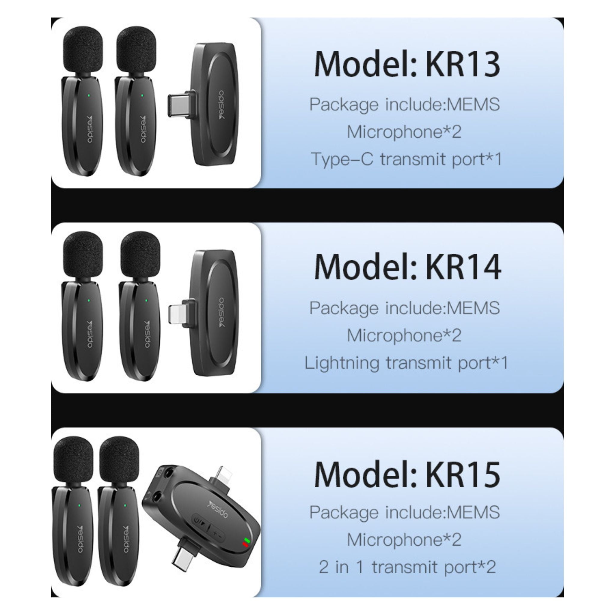 Yesido KR15 portable 360 pickup voice IP Type-c 2 in 1 transmit port 2 wireless MEMS Microphone