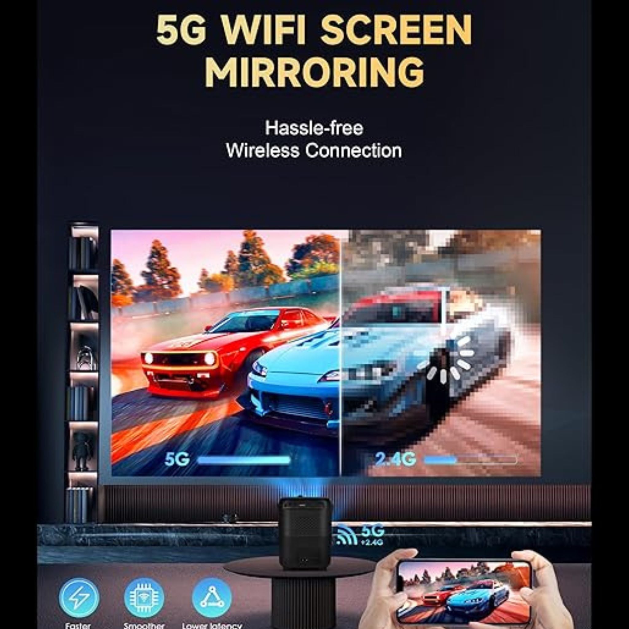 Umiio Q4 Pro Projector 4K LED Light Source, 5G WiFi Bluetooth, Portable Intelligent Game Projector with Dual Wireless Game Controller, Smart Projector Compatible with Android, HDMI/USB/SD iOS,PC, 50"-150" Screen Projection