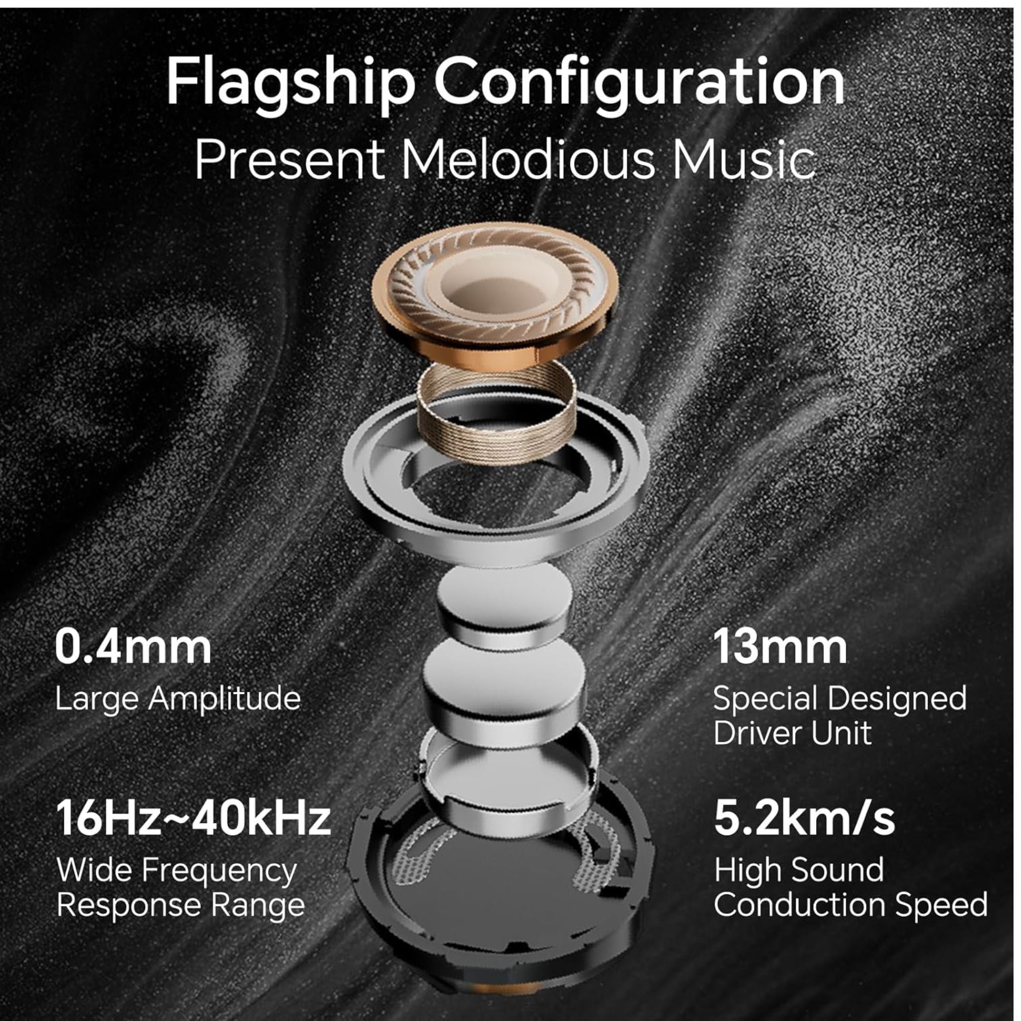 HONOR Choice Earbuds S7 Headphones, 36H Bluetooth Headset, Tri-mic AI Call Wireless Headphones, Bluetooth 5.3 Earphones with Microphone, IP54 In-Ear Earbuds, White